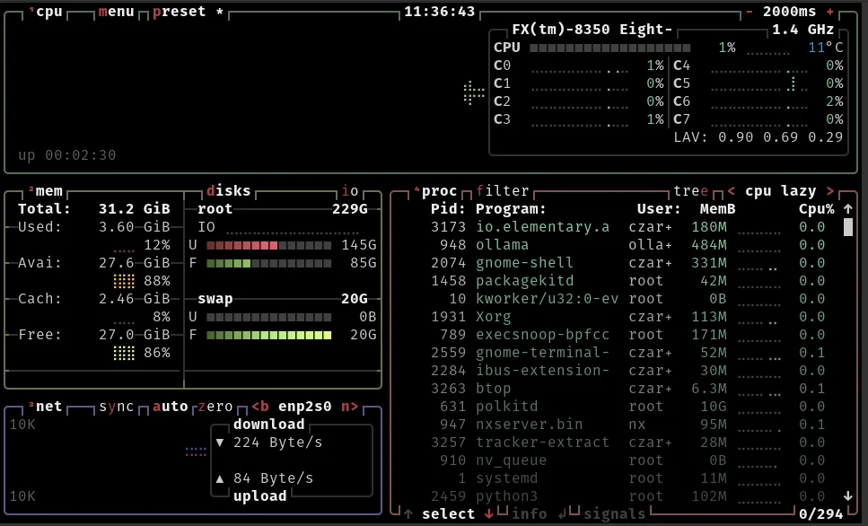 Telemetry Hub